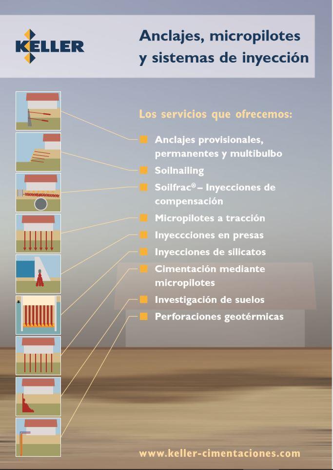 e-catalogo-anclajes-micropilotes-y-sistemas-de-inyección  